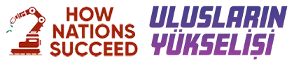 how nations succeed ulusların yükselişi logo
